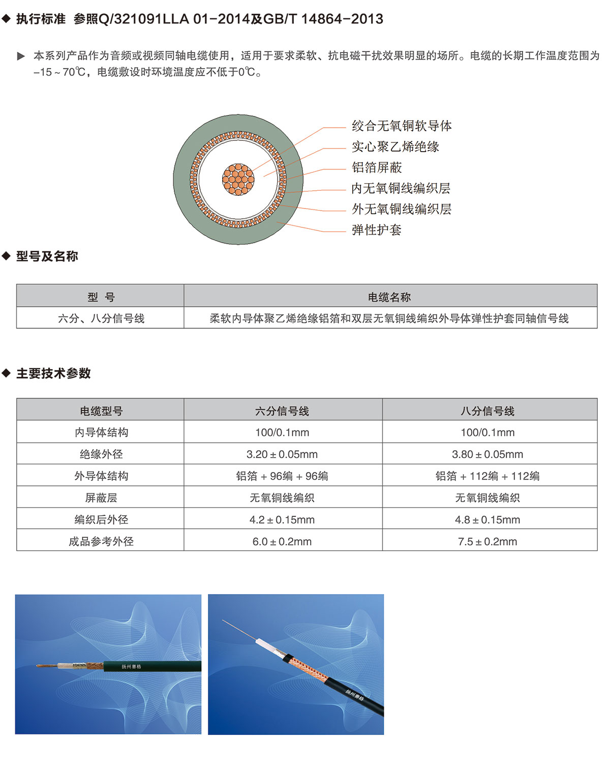 10-六分、八分信號(hào)線-詳情